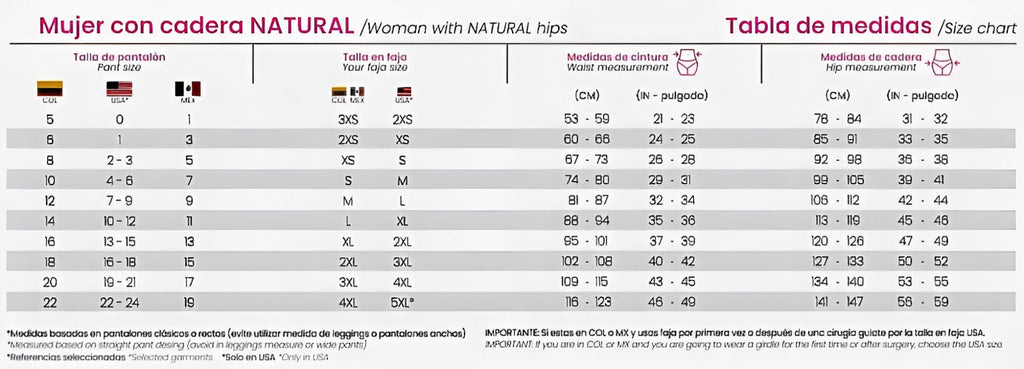 Tabla de medidas para nuestras fajas colombianas de capacidad en cadera NATURAL