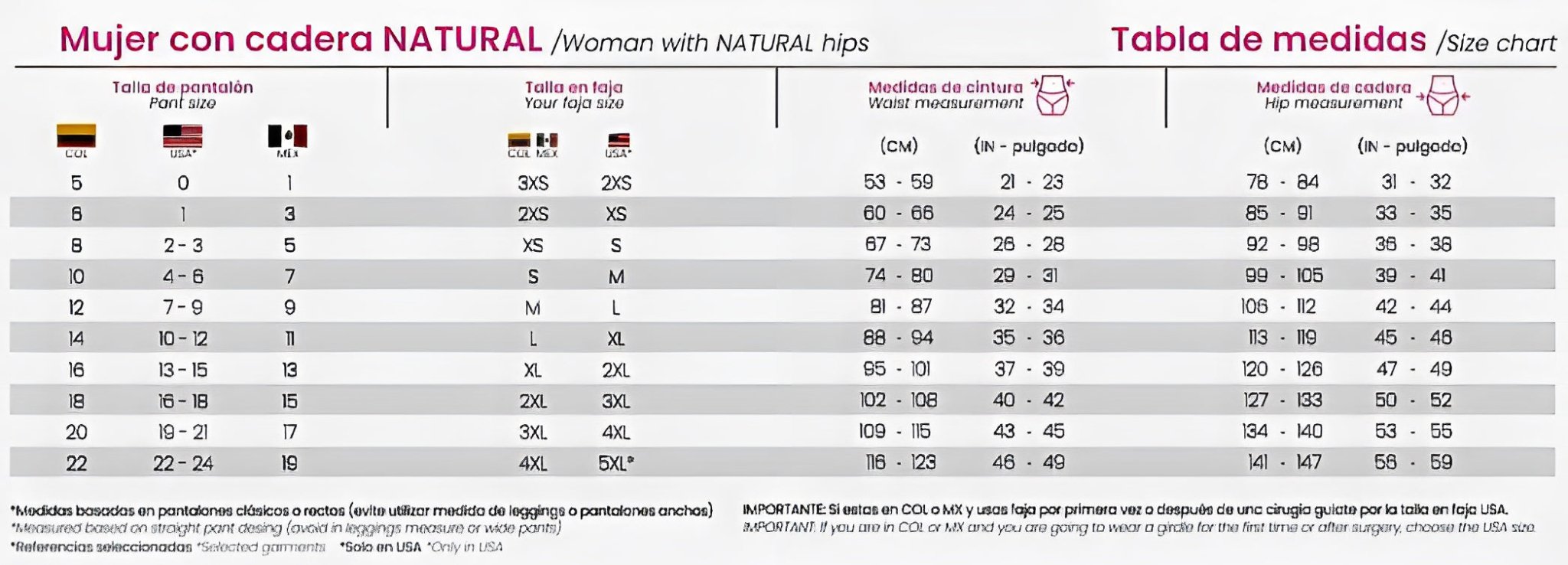 Tabla de medidas para nuestras fajas colombianas de capacidad en cadera NATURAL